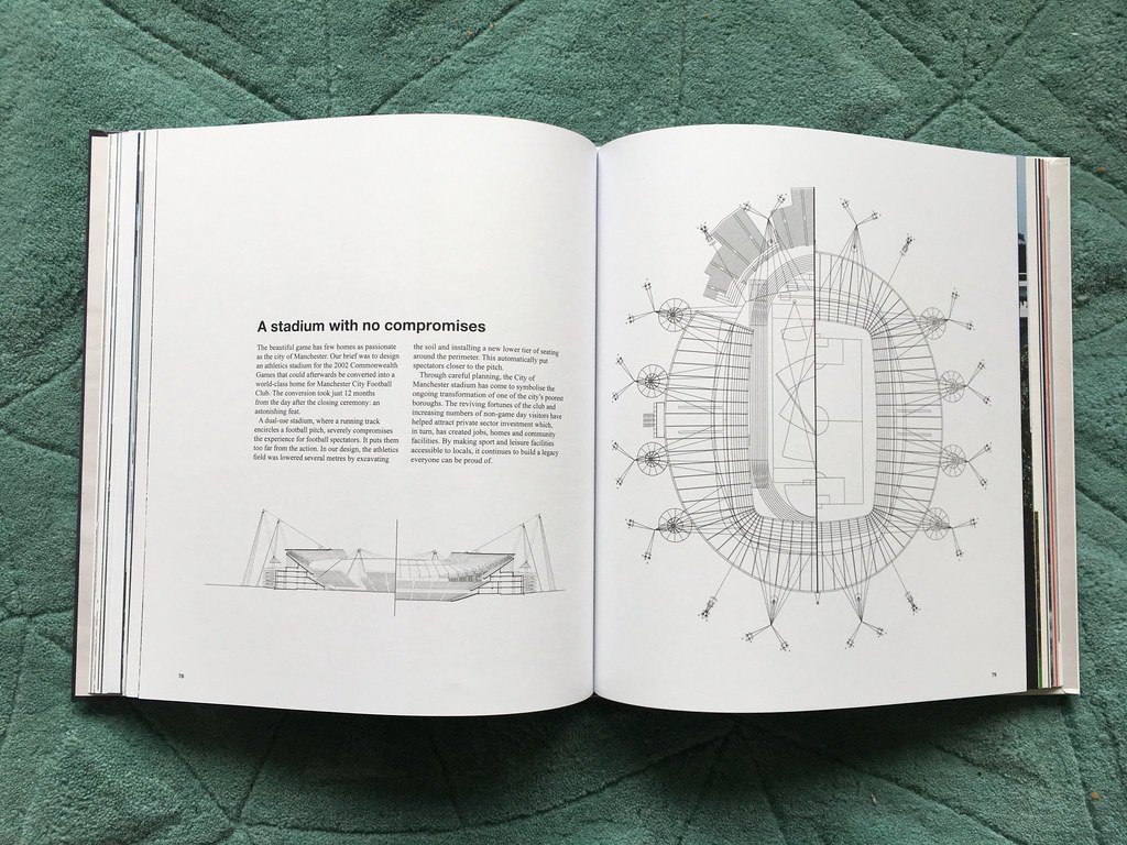 ARUP: Total Design over time