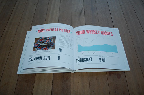 The Social Memories of Ben Terrett