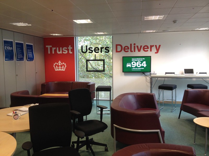 Trust Users Delivery