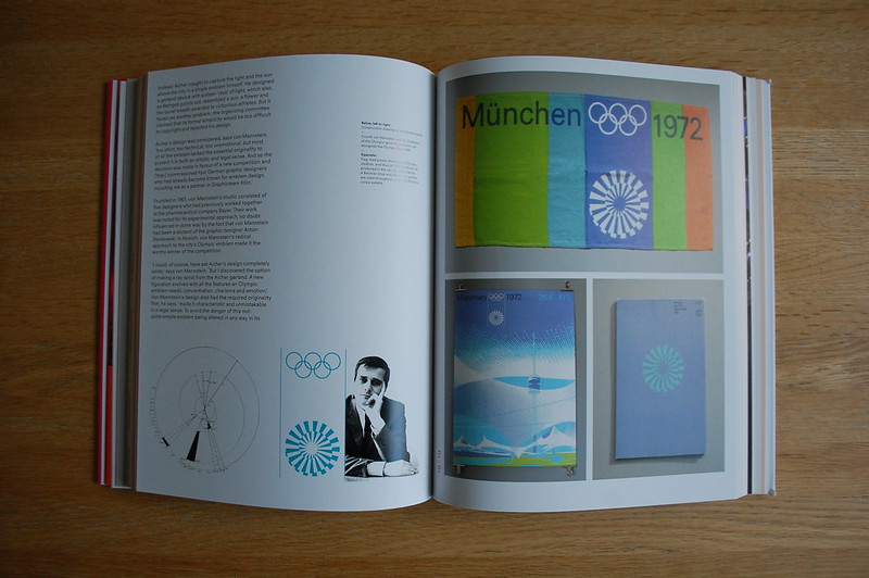 TM: The Untold Stories Behind 29 Classic Logos