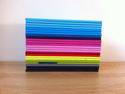 One and a half years of One Notebook Per Project