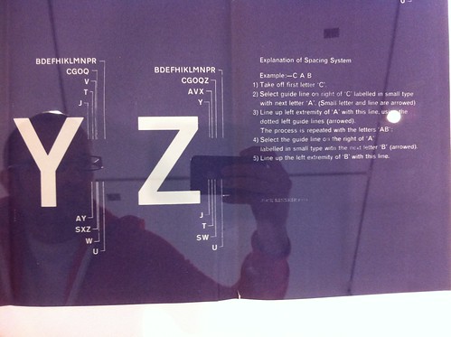 How they kern the road signs