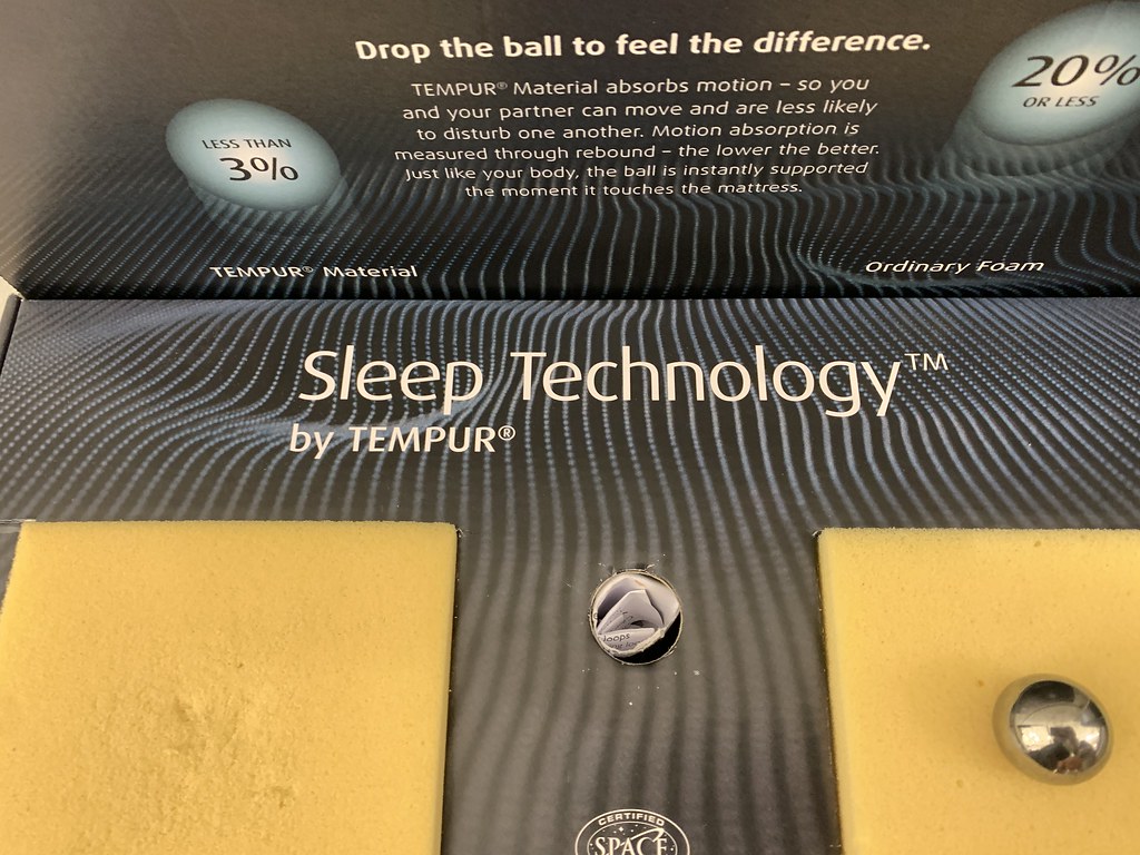 Marketing‘science’ lies