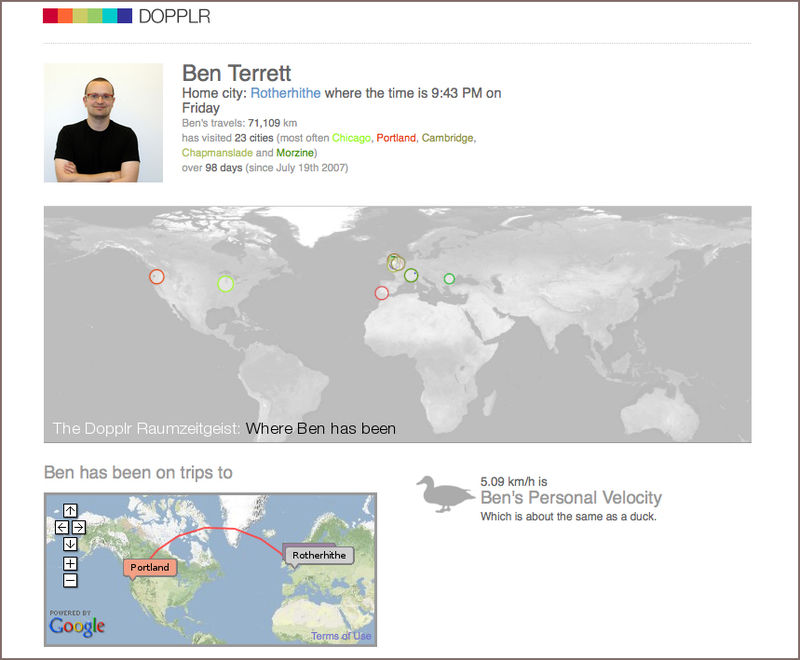 Dopplrpublic Dopplrpublic