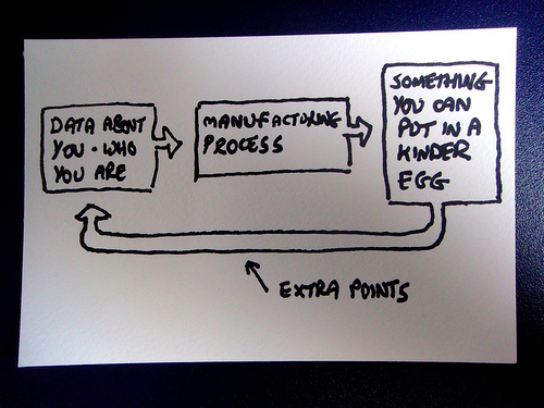 3987533119_fd421e236d