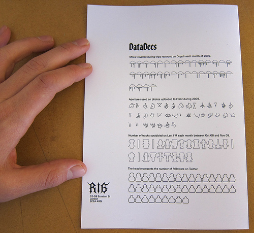 4206573348_baa4530d1e