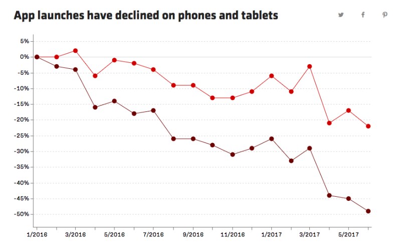 Screen  2017-09-24 at 17.46.24