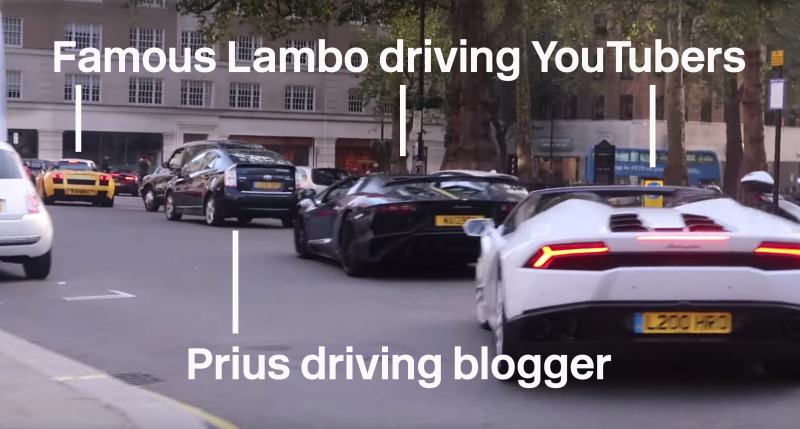 Lambos Lambos