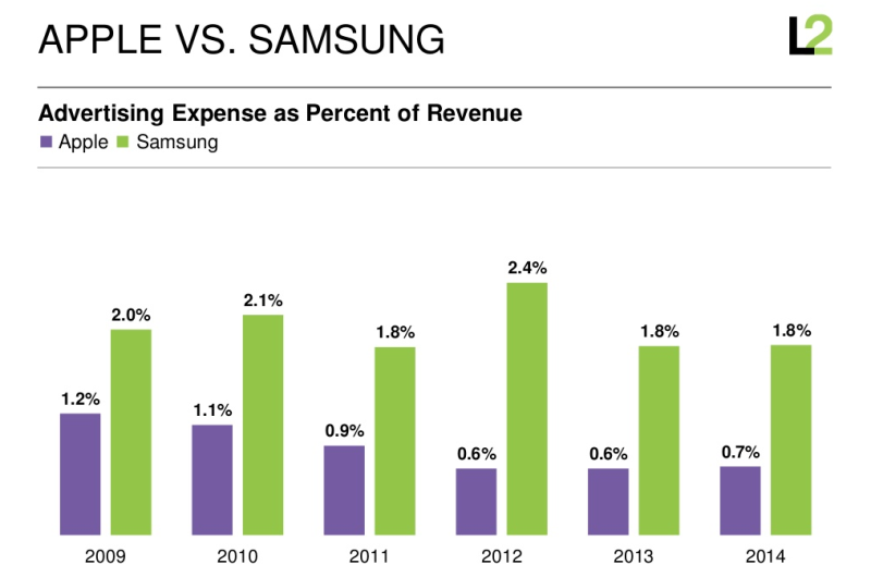 Screen  2017-09-24 at 18.00.44
