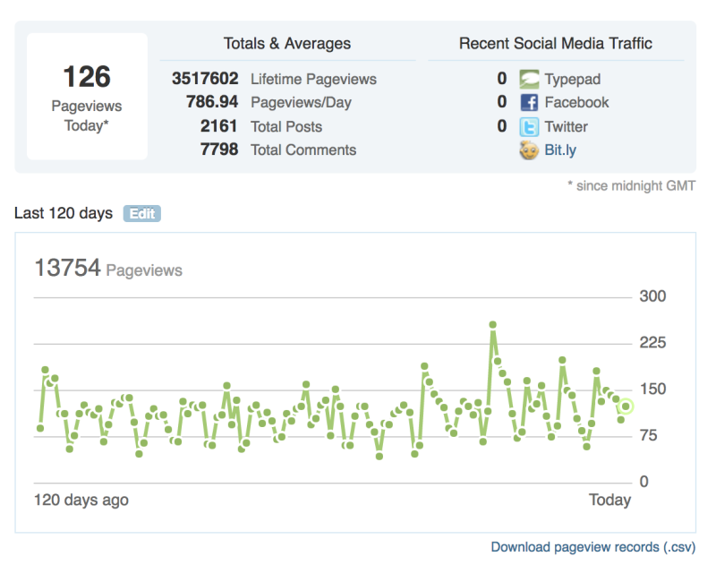 Screen Shot 2017-10-22 at 20.32.02