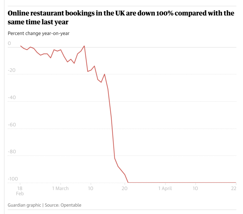 Screen Shot 2020-04-26 at 09.44.12